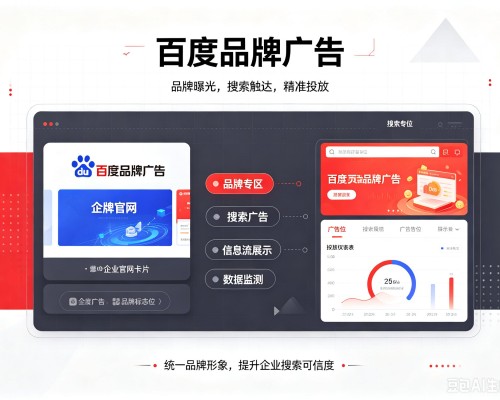 海晏百度品牌广告